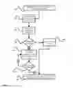 Fig. 05 - Method and system for visualizing and manipulating graphic charts