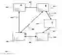 Fig. 06 - Method and system for visualizing and manipulating graphic charts