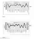 Fig. 08 - Method and system for visualizing and manipulating graphic charts