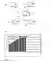 Fig. 09 - Method and system for visualizing and manipulating graphic charts