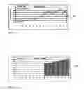 Fig. 10 - Method and system for visualizing and manipulating graphic charts