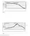 Fig. 11 - Method and system for visualizing and manipulating graphic charts