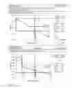 Fig. 25 - Method and system for visualizing and manipulating graphic charts