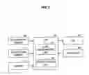 Fig. 03 - Information processing device and program