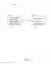 Fig. 02 - Screen bounds for view debugging