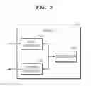 Fig. 07 - Device and method for providing user interface screen
