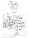 Fig. 19 - Display mode selection according to a user profile or a hierarchy of criteria