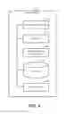 Fig. 04 - Apparatus and methods for managing widgets in a wireless communication environment