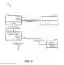 Fig. 06 - Apparatus and methods for managing widgets in a wireless communication environment