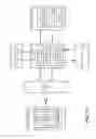 Fig. 17 - Apparatus and methods for managing widgets in a wireless communication environment