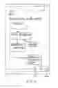 Fig. 11 - ELECTRONIC DEVICE AND METHOD