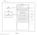 Fig. 65 - Continuity of applications across devices