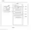 Fig. 68 - Continuity of applications across devices
