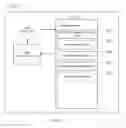 Fig. 69 - Continuity of applications across devices