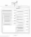 Fig. 71 - Continuity of applications across devices