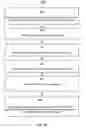 Fig. 82 - Continuity of applications across devices