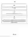 Fig. 89 - Continuity of applications across devices