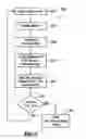 Fig. 08 - Systems and methods for transmitting packets in a scalable memory system protocol