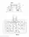 Fig. 02 - Systems and methods for segmenting data structures in a memory system