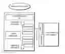 Fig. 01 - Reading and writing via file system for tape recording system