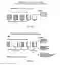 Fig. 07 - Reading and writing via file system for tape recording system