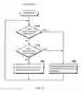 Fig. 08 - Reading and writing via file system for tape recording system