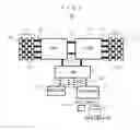 Fig. 02 - DRAM having SDRAM interface and flash memory consolidated memory module