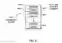 Fig. 08 - Multiple I/O request processing in a storage system