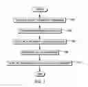 Fig. 09 - Multiple I/O request processing in a storage system