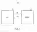 Fig. 02 - Apparatuses and methods for performing write count threshold wear leveling operations
