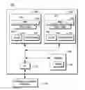 Fig. 01 - Synchronizing updates of page table status indicators and performing bulk operations