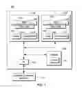 Fig. 02 - Synchronizing updates of page table status indicators and performing bulk operations