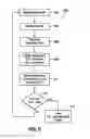 Fig. 08 - Systems and methods for reordering packet transmissions in a scalable memory system protocol