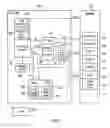 Fig. 07 - Virtualisation supporting guest operating systems using memory protection units to determine permission of a memory access operation for a physical address