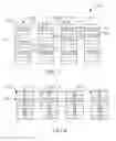 Fig. 07 - Systems and methods for immediate physical erasure of data stored in a memory system in response to a user command
