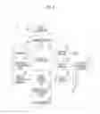 Fig. 04 - Image defect detection device, image defect detection method, and imaging unit