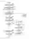 Fig. 04 - COMMUNICATION APPARATUS, METHOD OF CONTROLLING THE SAME, AND PROGRAM