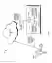 Fig. 02 - Voice and touch based mobile print and scan framework