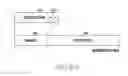 Fig. 07 - Data processing method and electronic device thereof