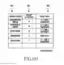 Fig. 08 - Data processing method and electronic device thereof