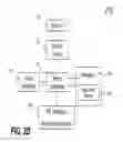 Fig. 06 - Multi-channel pairing in a media system