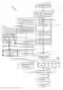 Fig. 01 - Microarchitecture for floating point fused multiply-add with exponent scaling