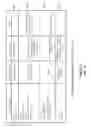 Fig. 06 - Microarchitecture for floating point fused multiply-add with exponent scaling