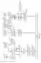 Fig. 09 - Microarchitecture for floating point fused multiply-add with exponent scaling