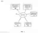 Fig. 02 - Customized ready-to-go componentized application definitions