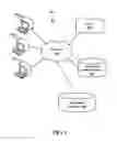 Fig. 02 - Layout management in a rapid application development tool