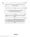 Fig. 32 - Layout management in a rapid application development tool
