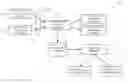Fig. 01 - Programming system and language for application development