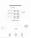 Fig. 01 - Composite content views