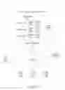 Fig. 02 - Composite content views